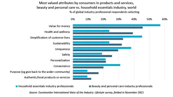 Personal Hygiene Reckoning | International Fiber Journal